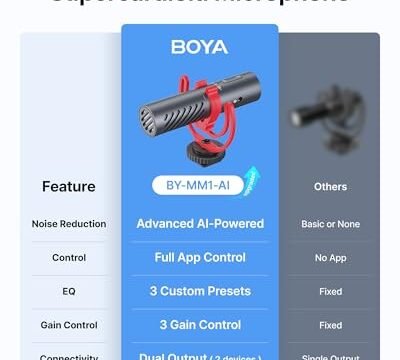 Version 1.0.0