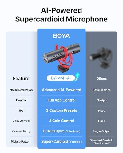 Version 1.0.0