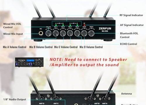 Version 1.0.0