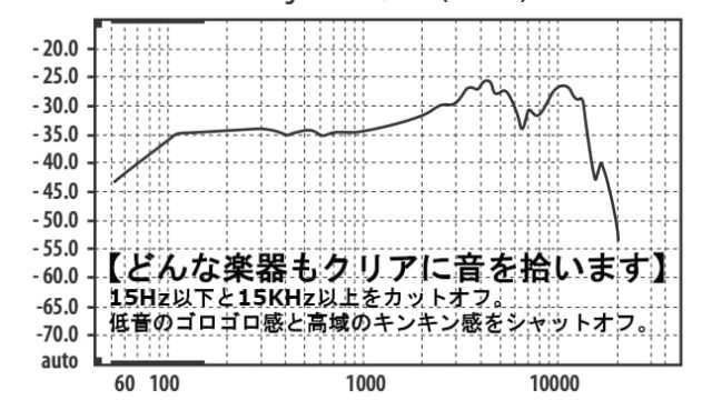 Version 1.0.0