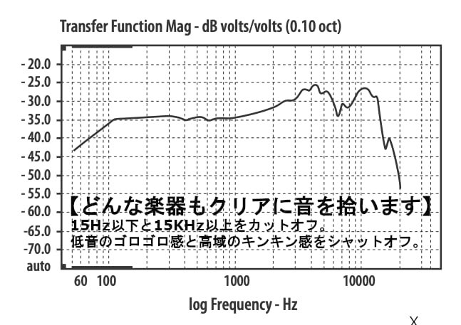 Version 1.0.0